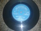 JOHNNY KIDD - HURRY ON BACK TO LOVE - 7'' HIS MASTER'S VOICE 45-POP 978