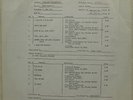 FABULOUS THUNDERBIRDS Butt Rockin' 1981 US ORG Promo TEST PRESSING LP Kim Wilson
