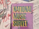 Radio Show: NATIONAL MUSIC SURVEY 1/6/90 NATALIE COLE, DEBBIE GIBSON, MADONNA