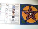 The Pentangle Sweet Child  Double LP Vinyl