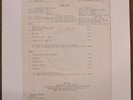 BOB MARLEY & THE WAILERS Survival '79 promotional TEST PRESSING LP NM,unplayed