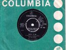 MARTIN RAYNOR & SECRETS *CANDY TO ME* 1965 MOD R&B N SOUL FREAKBEAT