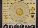 SUN RA: The Heliocentric Worlds Of Sun Ra Vol. 2 LP (Mono, super clean copy, mi