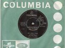 THE PINK FLOYD**SEE EMILY PLAY**MOD**PSYCH**LISTEN TO IT