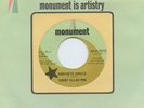 Hear- Rare Northern Soul 45- Bobby Allen Poe- Concrete Jungle- Monument #957- M-