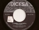 El Salvador Cumbia 45 HNOS FLORES Cumbia Costeña / De Medio Lao DICESA Hear mp3