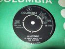 CHEYNES Respectable/Its gonna happen to you MOD DANCER Fleetwood Mac Columbia