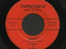 Greasy Raw R&B 45   Richard & The Shells   Peanut   Listen