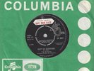 UK NORTHERN SOUL 45-THE MARVELS-KEEP ON SEARCHING-COLUMBIA