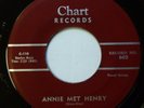 The CHAMPIONS 45 Annie Met Henry / Keep A-Rockin' CHART doo wop Pj517