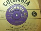 Frankie Lymon / Teenagers – I’m Not a Juvenile Delinquent 1957 7” Columbia 3878