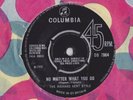 RICHARD KENT STYLE - No Matter What You Do - RARE ORIGINAL  Manchester Beat