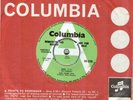 MIKE STUART SPAN**INVITATION**DEMO**MOD**SOUL**DANCER**LISTEN TO IT
