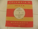 George Szell Kostelanetz 1951 TEST PRESSING 7-inch 33 1/3 Work Session recording