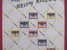 KEITH KILLGO (1982) RARE PRIVATE DC MODERN SOUL BOOGIE 12