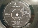 Pink Floyd ?– Point Me At The Sky Columbia DB 8511 Fair