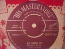 ELVIS PRESLEY ALL SHOOK UP/THAT'S WHEN YOUR HEARTACHES BEGIN
