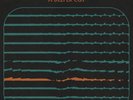 THE TEMPERANCE MOVEMENT - A DEEPER CUT - NEW ORANGE VINYL LP (INDIES ONLY) 2018