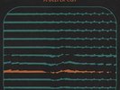 TEMPERANCE MOVEMENT A DEEPER CUT NEW SEALED ORANGE VINYL LP IN STOCK