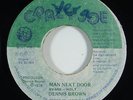 Dennis Brown 