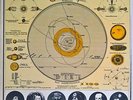 Sun Ra - The Heliocentric Worlds Of Sun Ra Vol 2  – ESP Disk – Original – NM