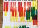 Sonny Clark Trio, Blue Note 1579, RVG, EAR, 9M, DG, 47w63Str. No Inc+R