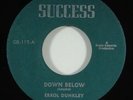 Errol Dunkley 