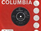 Pink Floyd POINT ME AT THE SKY Columbia UK 1968 RARE 7