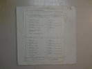 MOODY BLUES:Long Distance Voyager-U.S. LP 81 Threshold TRL-1-2901 Test Pressing