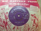 Elvis Presley – Tryin’ To Get To You 1957 7” HMV POP 408