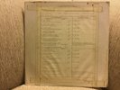 Billion Dollar Babies “Battle Axe” Advance Promotional Copy SUPER RARE LP