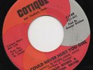 CHOLLO RIVERA & LATIN SOUL DRIVES i could never hurt you girl 1969 US COTIQUE 45