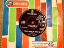THE ZEPHYRS - Wonder What I'm Gonna Do (1964 COLUMBIA FREAKBEAT VINYL 7