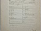 The OUTLAWS Ghost Riders 1980 Promo TEST PRESSING LP Country SOUTHERN Rock