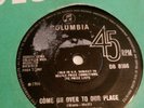 rare 1966 mod soul R n B mike stuart span on columbia
