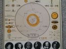 033 SUN RA: The Heliocentric Worlds Of 2 ESP 60s Spiritual Jazz Vinyl LP NM Wax