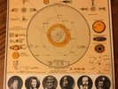 The Heliocentric Worlds of Sun Ra Volume 2 ESP-Disk' 1017 Stereo LP Vinyl 1966