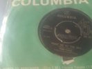 Pink Floyd Point me at the sky 7 inch vinyl RARE excellent condition