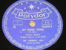 PAUL ANKA 1960 “My Home Town/Hello young lovers”SCARCE EDITION 78 RPM 10” BRAZIL