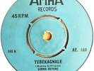Mulatu Astatke ?– Yegele Tezeta - Holy Grail Ethio Funk Jazz Organ Amha AE 160