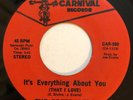 Pretenders Its Everything About You Call It Love Rare 70s Northern Soul 45 Hear