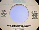 NORTHERN SOUL RECORDS Jeff perry Love don't come no stronger EX Condition
