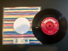 The Beatles ?– Jan 1963 UK Please Please Me 1st Pressing on Red Parlophone