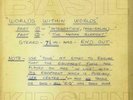 BASIL KIRCHIN - Worlds Within Worlds: Part I & II  - LP
