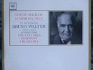 Rare Bruno Walter in Memoriam Mahler Symphony No. 9 Six Eye Stereo NM