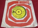 EDDIE FLOYD Set My Soul On Fire/Will I Be The One HL10129 UK Promo 1967 Mod/Soul