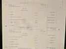 The Kinks One For The Road Test Pressing w/ cue sheets A2L 8401 Arista 1980