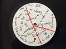 LP The Slits ?– Untitled (Bootleg Retrospective) Y Records ?– Y3LP vinyl album