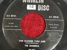 THE CHANNELS - 7
