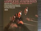 RACHMANINOFF Sämtliche Symphonien * WALTER WELLER Suisse Romande * DECCA 6.35347